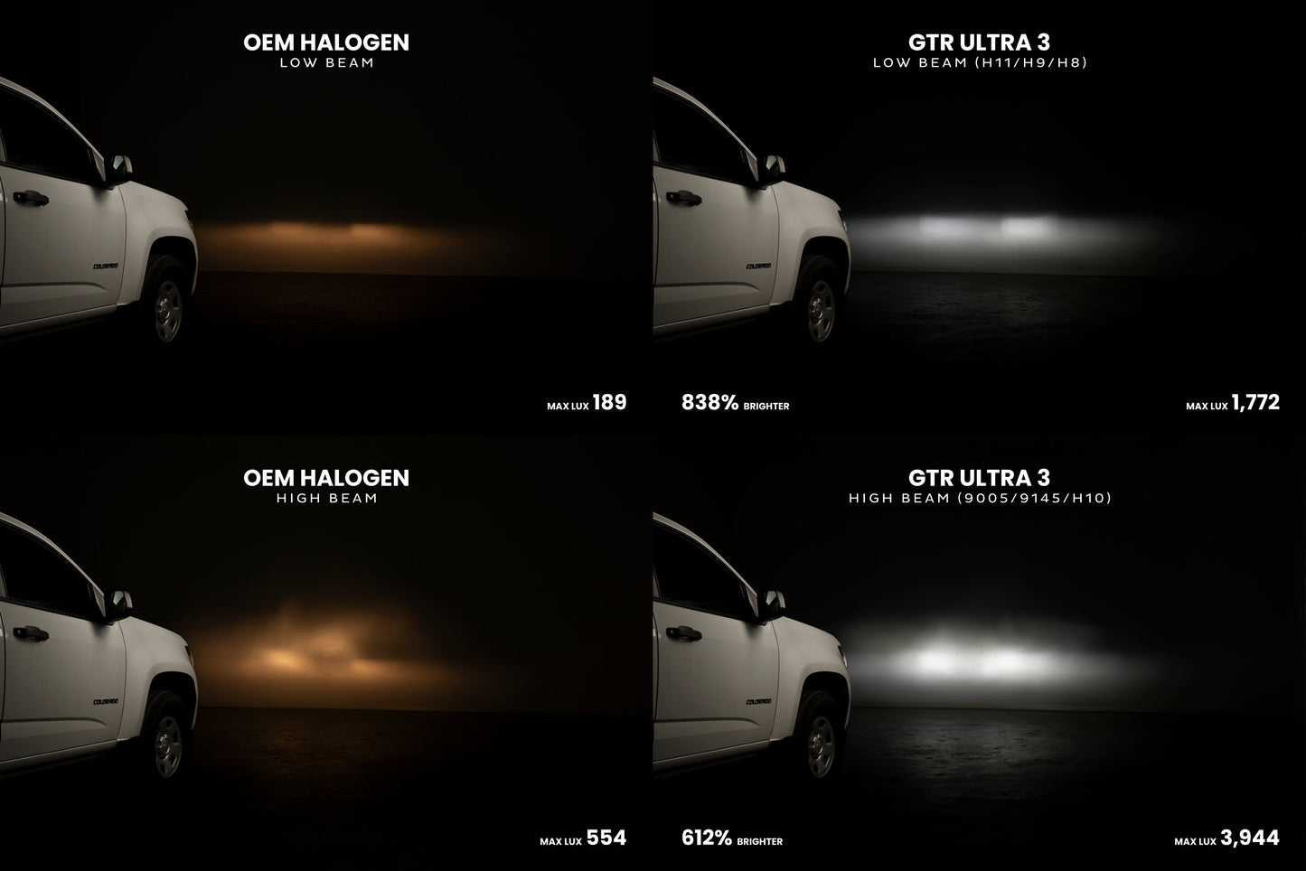 5202: 5202: GTR Lighting Ultra 3 (Pair)