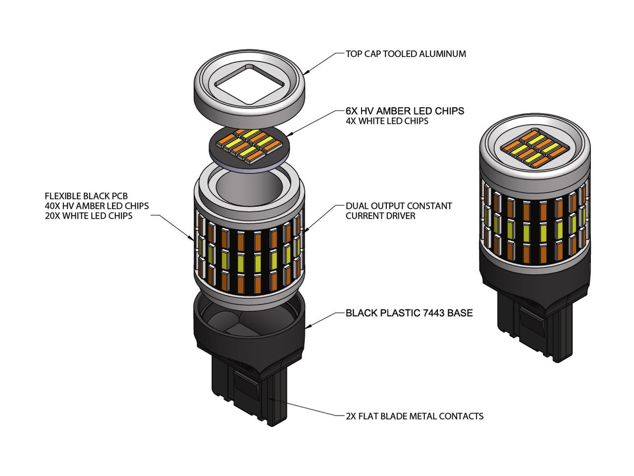 7443: VLEDS 70 LED