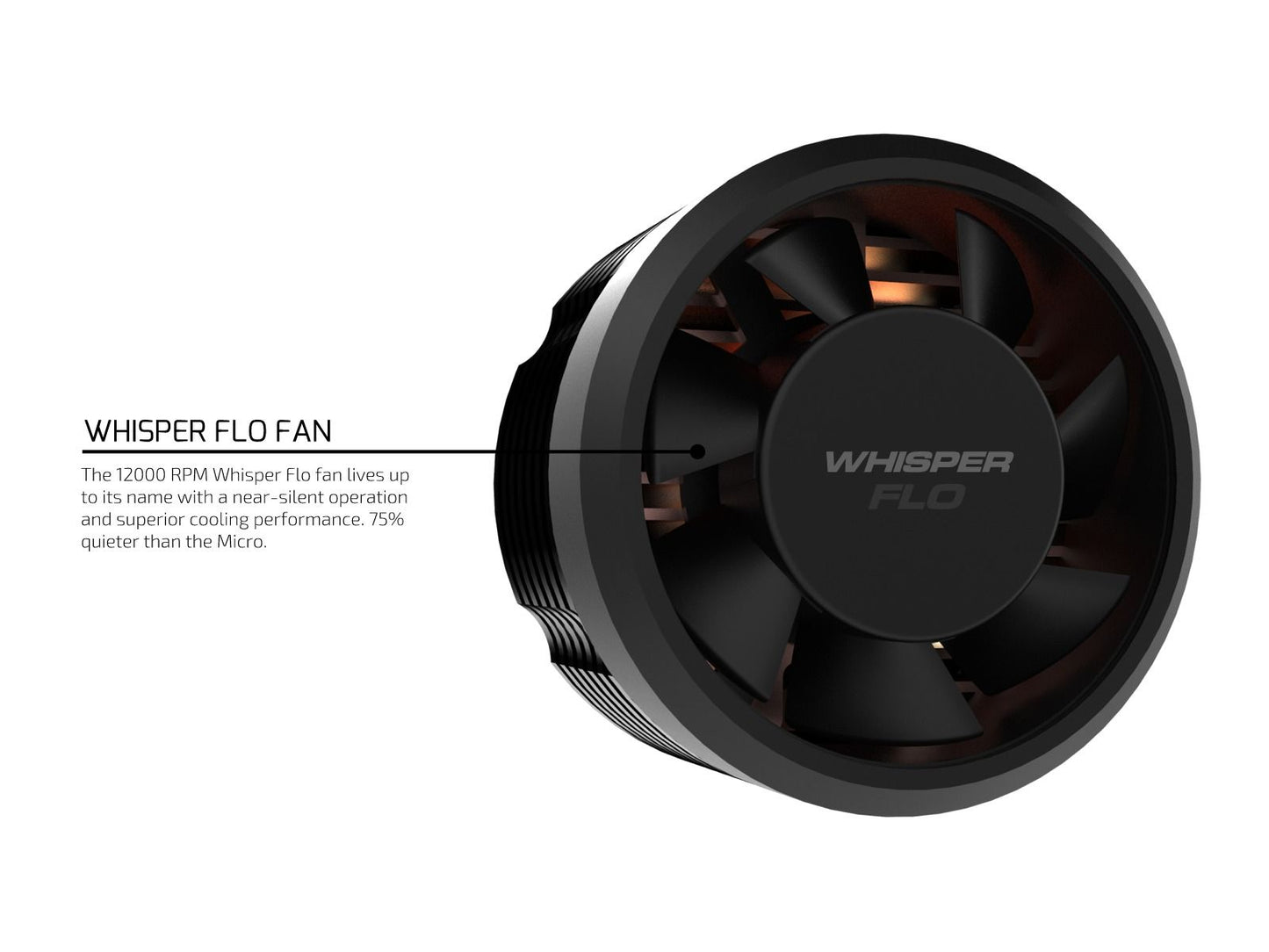 H4: VLEDS V50 Monochrome Series
