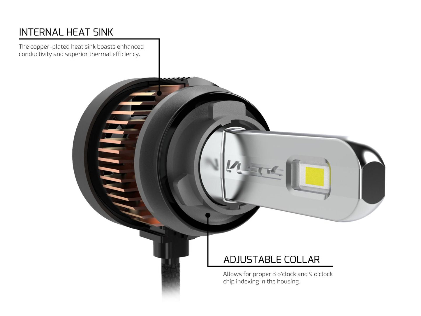 H7: VLEDS V50 Monochrome Series
