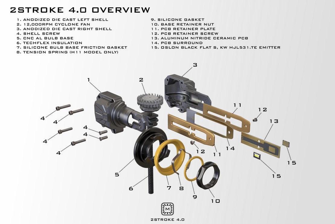 H4: Morimoto 2Stroke 4.0