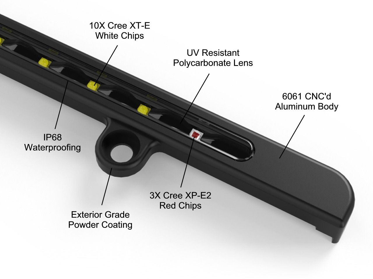 VLEDS: LP-X Reverse Light Bar