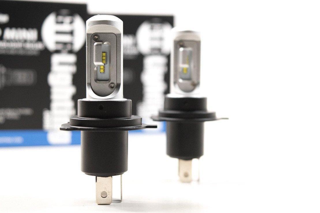 H4: GTR Lighting CSP Mini - Panther Lights