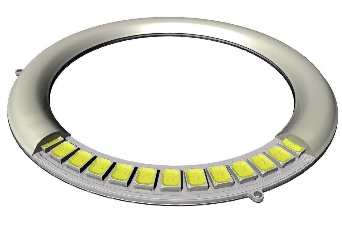 Halos: Profile Dual Red - Panther Lights
