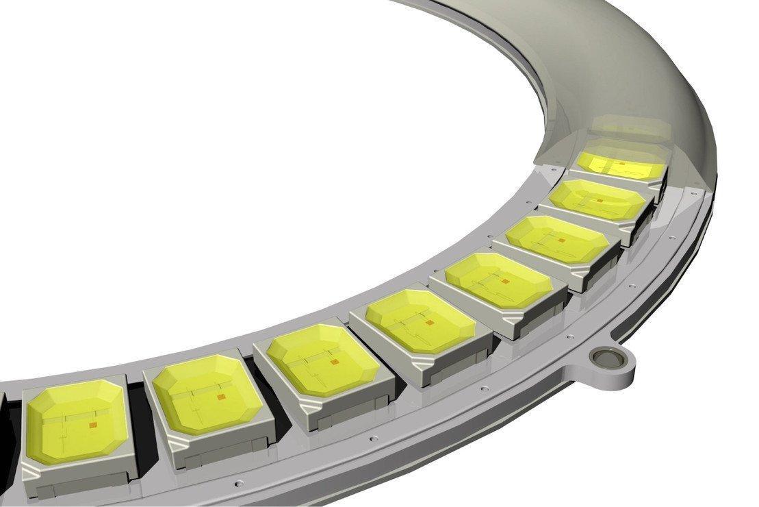 Halos: Profile Pivot (Switchback) - Panther Lights