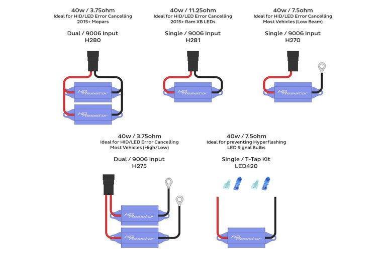 Morimoto HD Load Resistors - Panther Lights