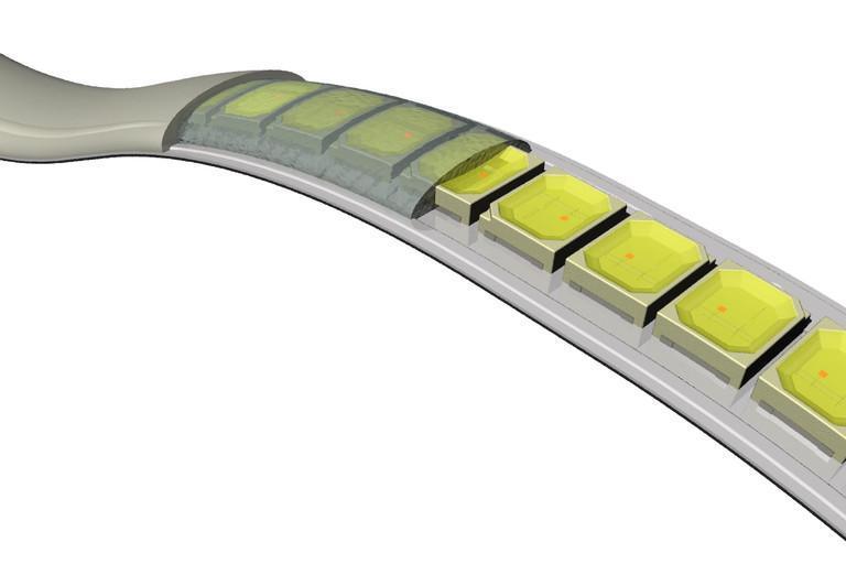 Strips: Profile Pivot (Switchback) - Panther Lights