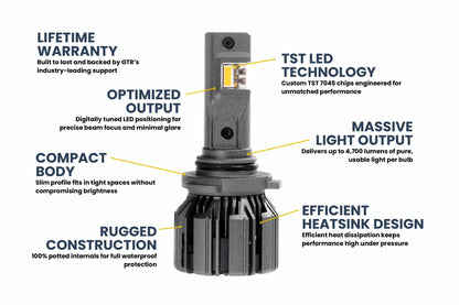 9005: 9005/9145/H10: GTR Lighting Ultra 3 Yellow (Pair)