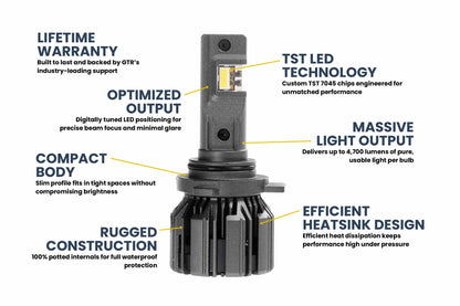 9006: 9006: GTR Lighting Ultra 3 (Pair)