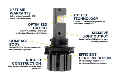 9008: H13/9008: GTR Lighting Ultra 3 (Hi/Lo / Pair)