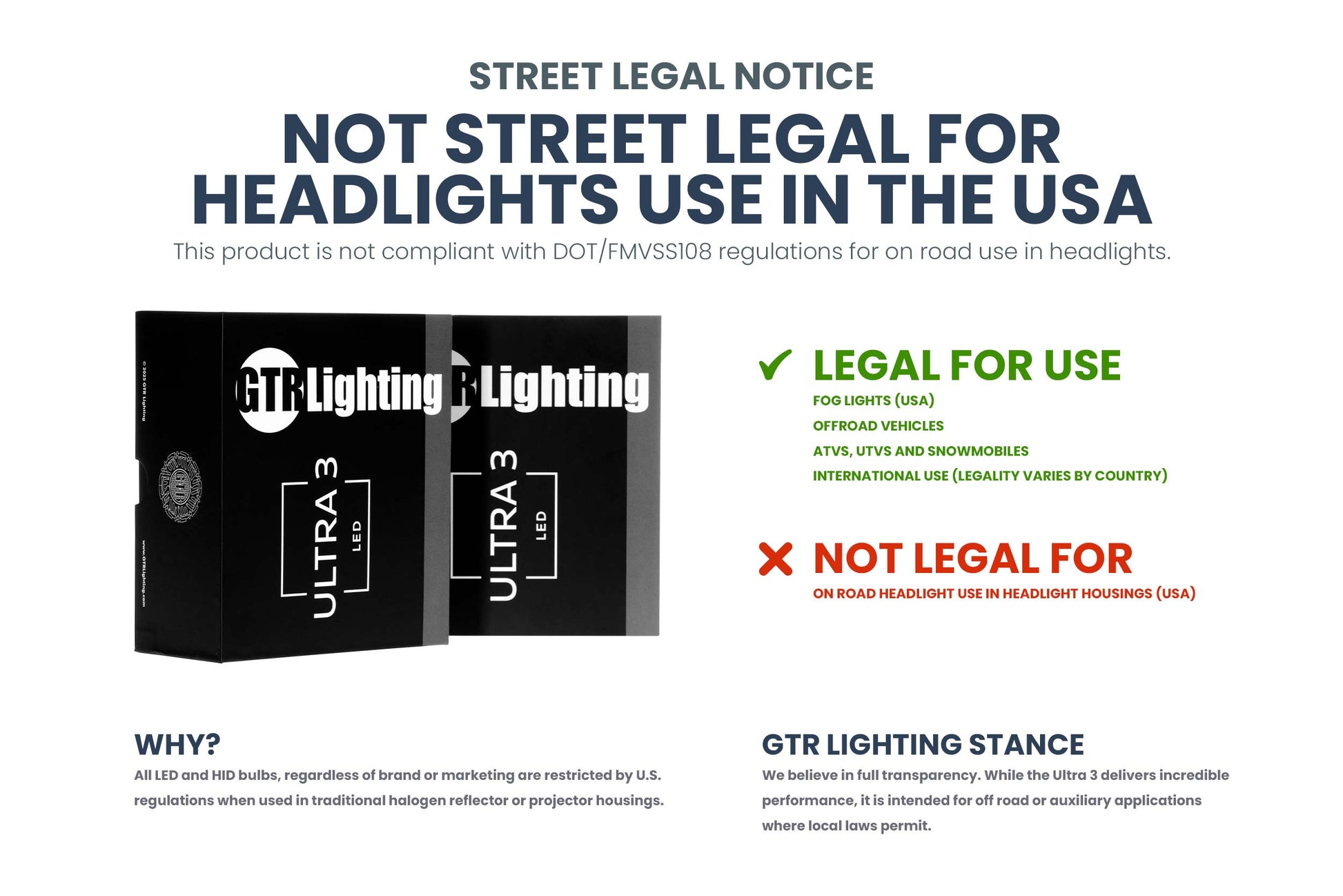 9008: H13/9008: GTR Lighting Ultra 3 (Hi/Lo / Pair)
