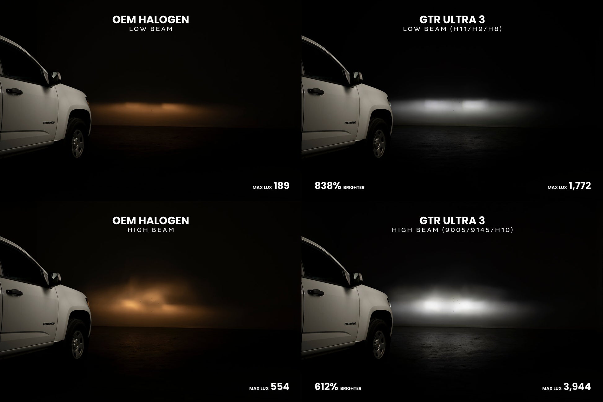 9003: H4/9003: GTR Lighting Ultra 3 (Hi/Lo / Pair)