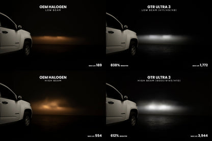9003: H4/9003: GTR Lighting Ultra 3 (Hi/Lo / Pair)