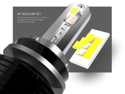 H13: VLEDS V50 Monochrome Series