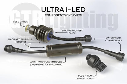 4257: GTR Lighting i-LED Ultra - Panther Lights