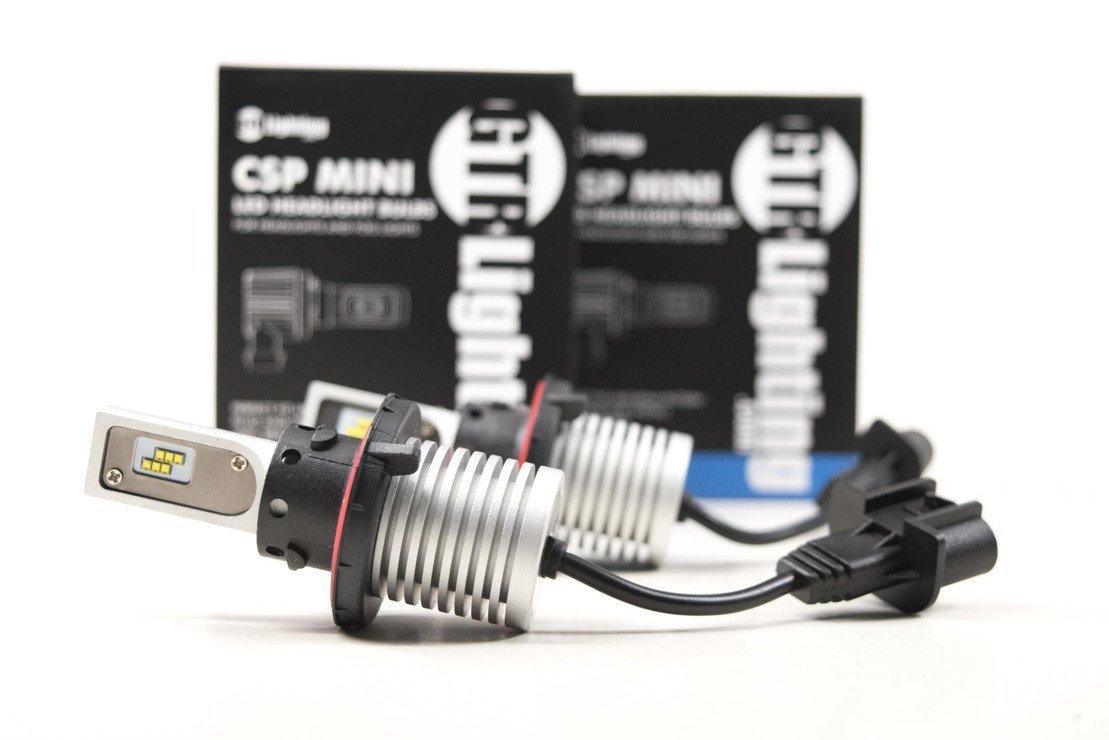 H13: GTR Lighting CSP Mini - Panther Lights