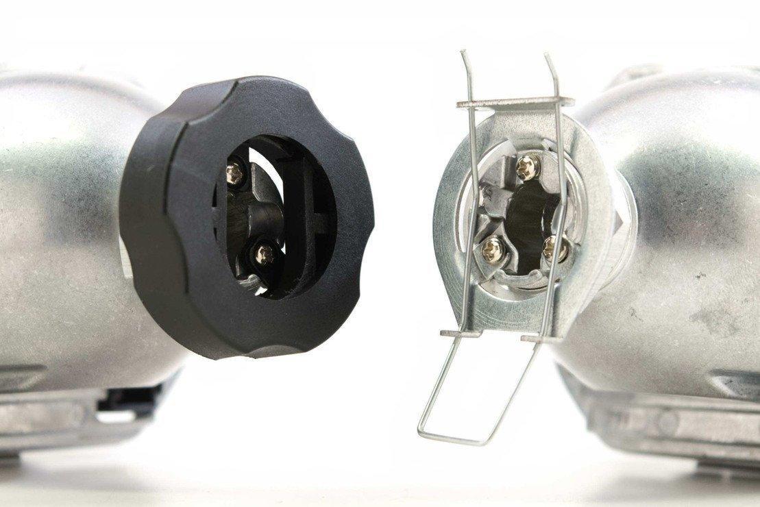 Morimoto MotoHo1ders - Panther Lights